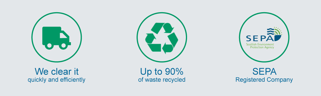 Rubbish Removal Kilmacolm